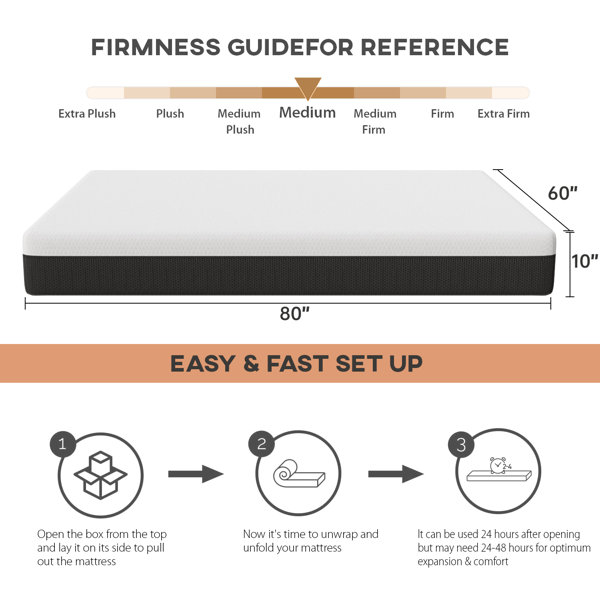 FDW Paylesshere 10'' Extra Firm Mattress Wayfair